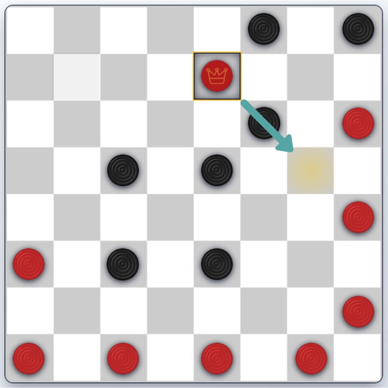 How to Play Checkers - How Kings Move