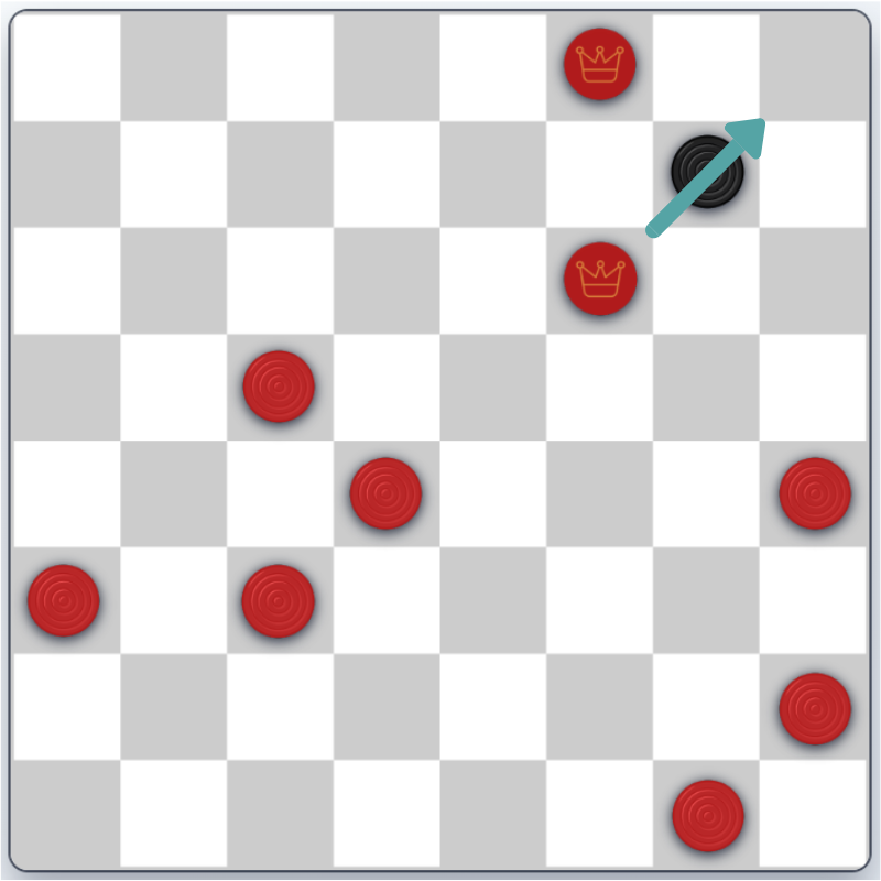 How to Play Checkers - Winning